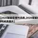 【2020瑞丽疫情时间表,2020瑞丽疫情时间表图片】
