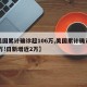 【美国累计确诊超106万,美国累计确诊超10万!日新增近2万】
