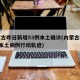 内蒙古昨日新增53例本土确诊(内蒙古新增2例本土病例行动轨迹)