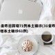 31省昨日新增71例本土确诊(31省昨日新增本土确诊61例)