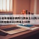 31省新增确诊病例71例本土31例/31省新增确诊103例本土94例