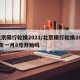 北京限行轮换2021/北京限行轮换2025年一月8号开始吗