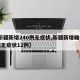 【新疆新增240例无症状,新疆新增确诊27例无症状12例】