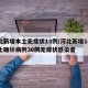 河北新增本土无症状13例/河北新增14例本土确诊病例30例无症状感染者