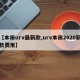 【本田urv最新款,urv本田2020新款费用】