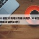 【31省区市新增1例确诊病例,31省区市新增确诊病例10例】