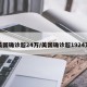 美国确诊超24万/美国确诊超1924万