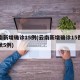 云南新增确诊15例(云南新增确诊15例无症状5例)