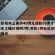 广东新增本土确诊48例无症状68例/广东新增本土确诊病例7例,另有2例无症状感染者转确诊