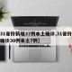 【31省份新增37例本土确诊,31省份新增确诊30例本土7例】