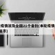 本轮疫情波及全国21个省份(本轮疫情已波及7省市)