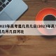 2023年高考是几月几日/2023年高考是几月几日河北