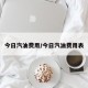 今日汽油费用/今日汽油费用表