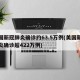 美国新冠肺炎确诊约63.5万例(美国新冠肺炎确诊超422万例)