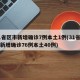 31省区市新增确诊7例本土1例(31省区市新增确诊76例本土40例)