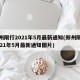 郑州限行2021年5月最新通知(郑州限行2021年5月最新通知图片)