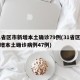 31省区市新增本土确诊79例(31省区市新增本土确诊病例47例)