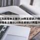 【江苏新增本土确诊20例无症状27例,江苏新增本土确诊20例无症状27例是什么】