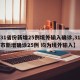 【31省份新增25例境外输入确诊,31省区市新增确诊25例 均为境外输入】