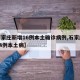 【石家庄新增16例本土确诊病例,石家庄新增14例本土病】