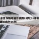 31省区市新增确诊病例12例(31省市新增确诊病例54例)