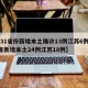 【31省份新增本土确诊13例江苏6例,31省新增本土24例江苏18例】