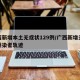 广西新增本土无症状129例/广西新增无症状感染者轨迹