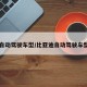 自动驾驶车型/比亚迪自动驾驶车型