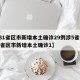 【31省区市新增本土确诊29例涉5省市,31省区市新增本土确诊1】