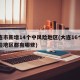 大连市新增14个中风险地区(大连16个中风险地区都有哪些)