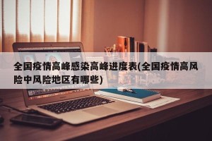 全国疫情高峰感染高峰进度表(全国疫情高风险中风险地区有哪些)