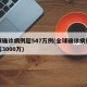 全球确诊病例超547万例(全球确诊病例累计超3000万)