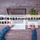 今日限行尾号是多少(2025北京今日限行尾号是多少)