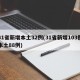 31省新增本土32例(31省新增103例本土88例)