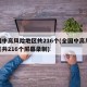 全国中高风险地区共216个(全国中高风险地区共216个屏幕录制)