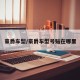 豪爵车型/豪爵车型号贴在哪里