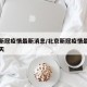 北京新冠疫情最新消息/北京新冠疫情最新消息今天