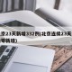 北京23天新增332例(北京连续23天本地零新增)