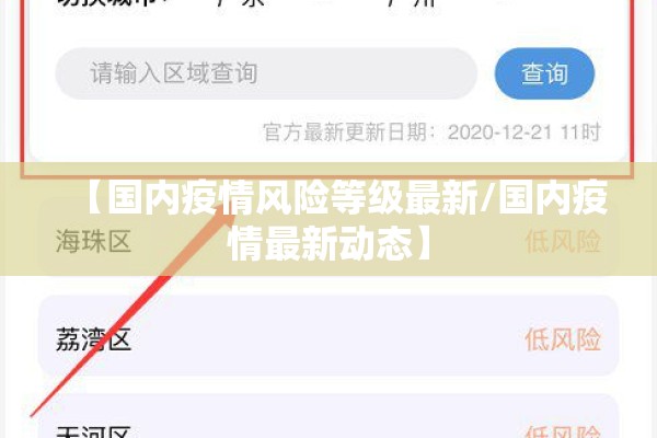 【国内疫情风险等级最新/国内疫情最新动态】