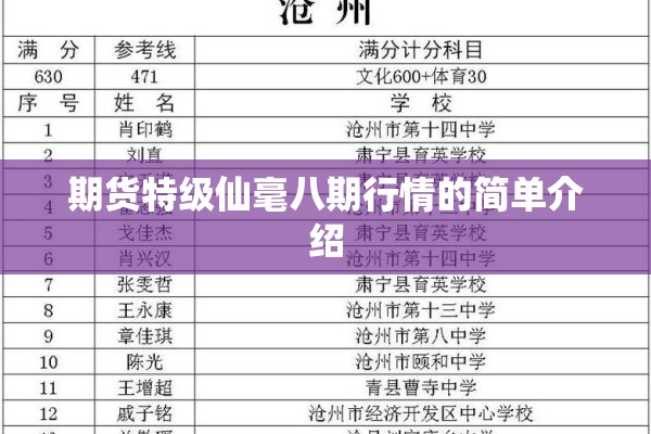 期货特级仙毫八期行情的简单介绍