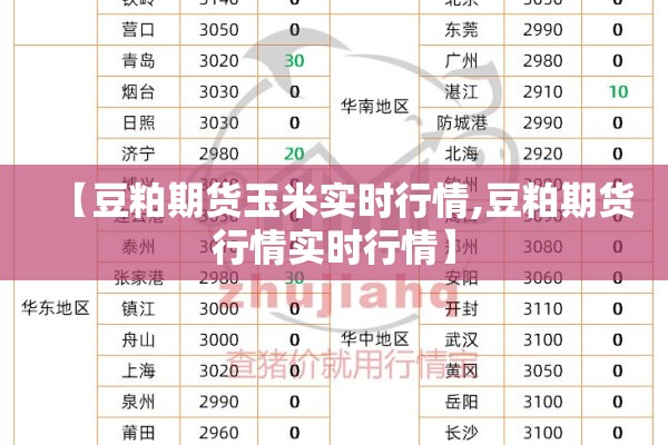 【豆粕期货玉米实时行情,豆粕期货行情实时行情】 【豆粕期货玉米实时行情,豆粕期货行情实时行情】