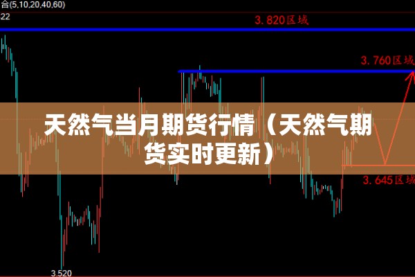 天然气当月期货行情(天然气期货实时更新) 天然气当月期货行情(天然气期货实时更新)