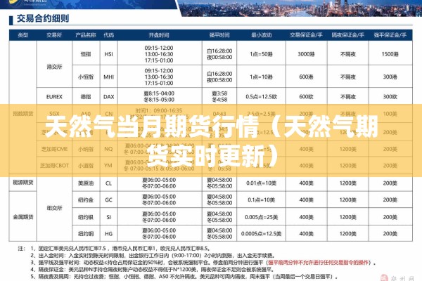 天然气当月期货行情(天然气期货实时更新) 天然气当月期货行情(天然气期货实时更新)