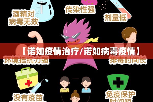 【诺如疫情治疗/诺如病毒疫情】