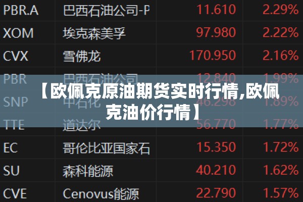 【欧佩克原油期货实时行情,欧佩克油价行情】