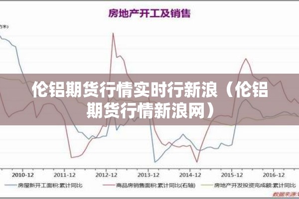 伦铝期货行情实时行新浪(伦铝期货行情新浪网) 伦铝期货行情实时行新浪(伦铝期货行情新浪网)