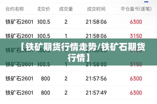 【铁矿期货行情走势/铁矿石期货行情】 【铁矿期货行情走势/铁矿石期货行情】