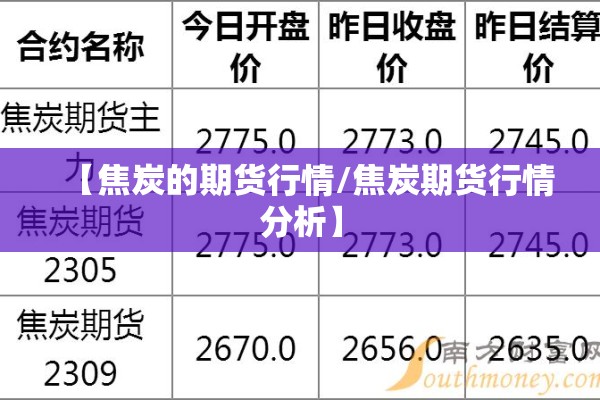 【焦炭的期货行情/焦炭期货行情分析】