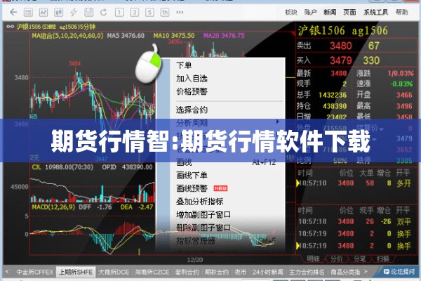 期货行情智:期货行情软件下载 期货行情智:期货行情软件下载