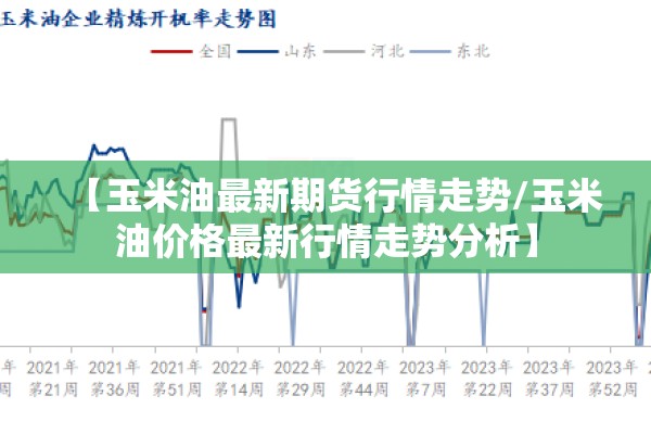 【玉米油最新期货行情走势/玉米油价格最新行情走势分析】 【玉米油最新期货行情走势/玉米油价格最新行情走势分析】
